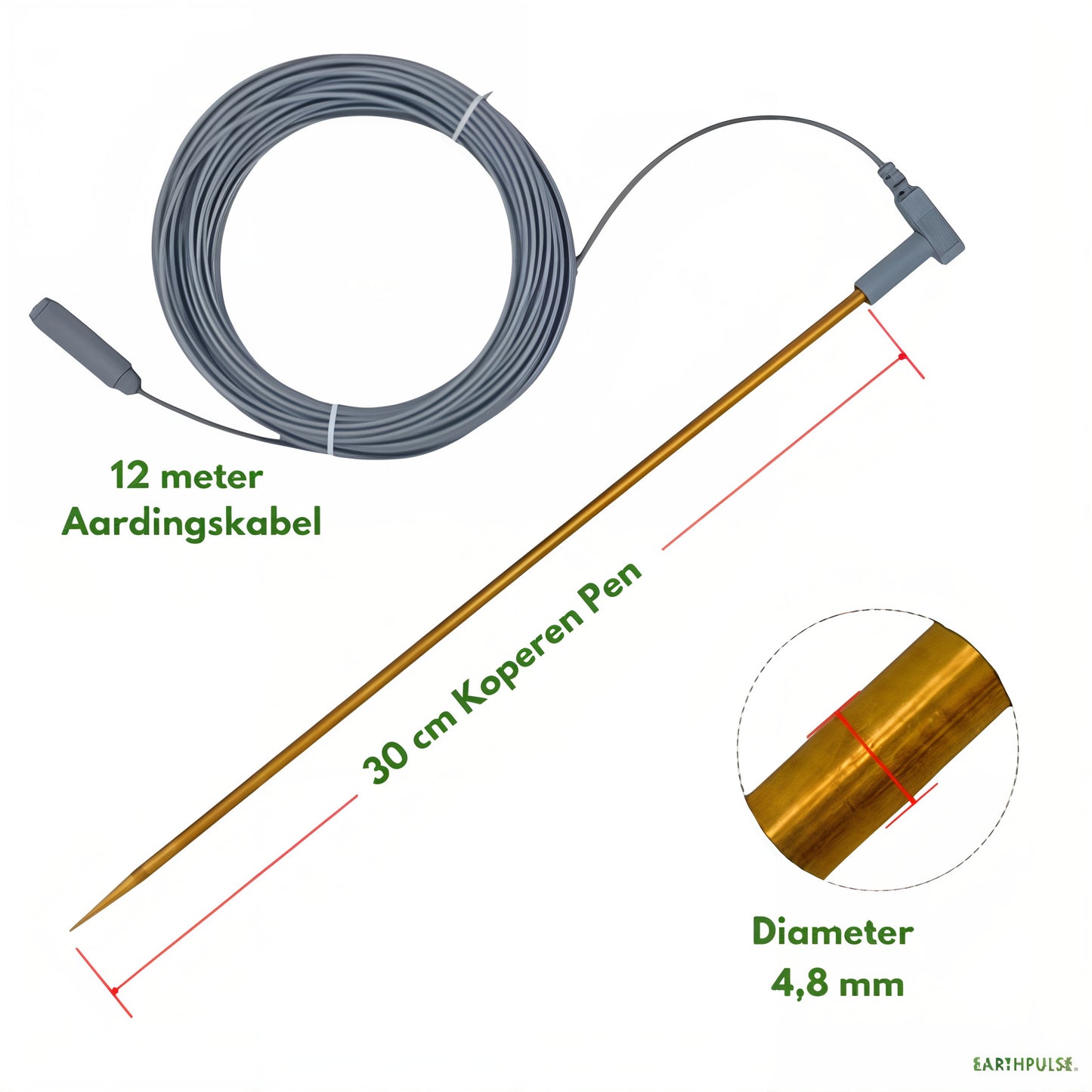 Grounding Pen