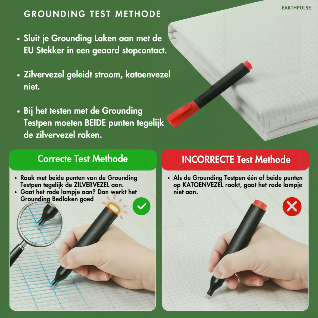 Testpen voor Grounding Producten