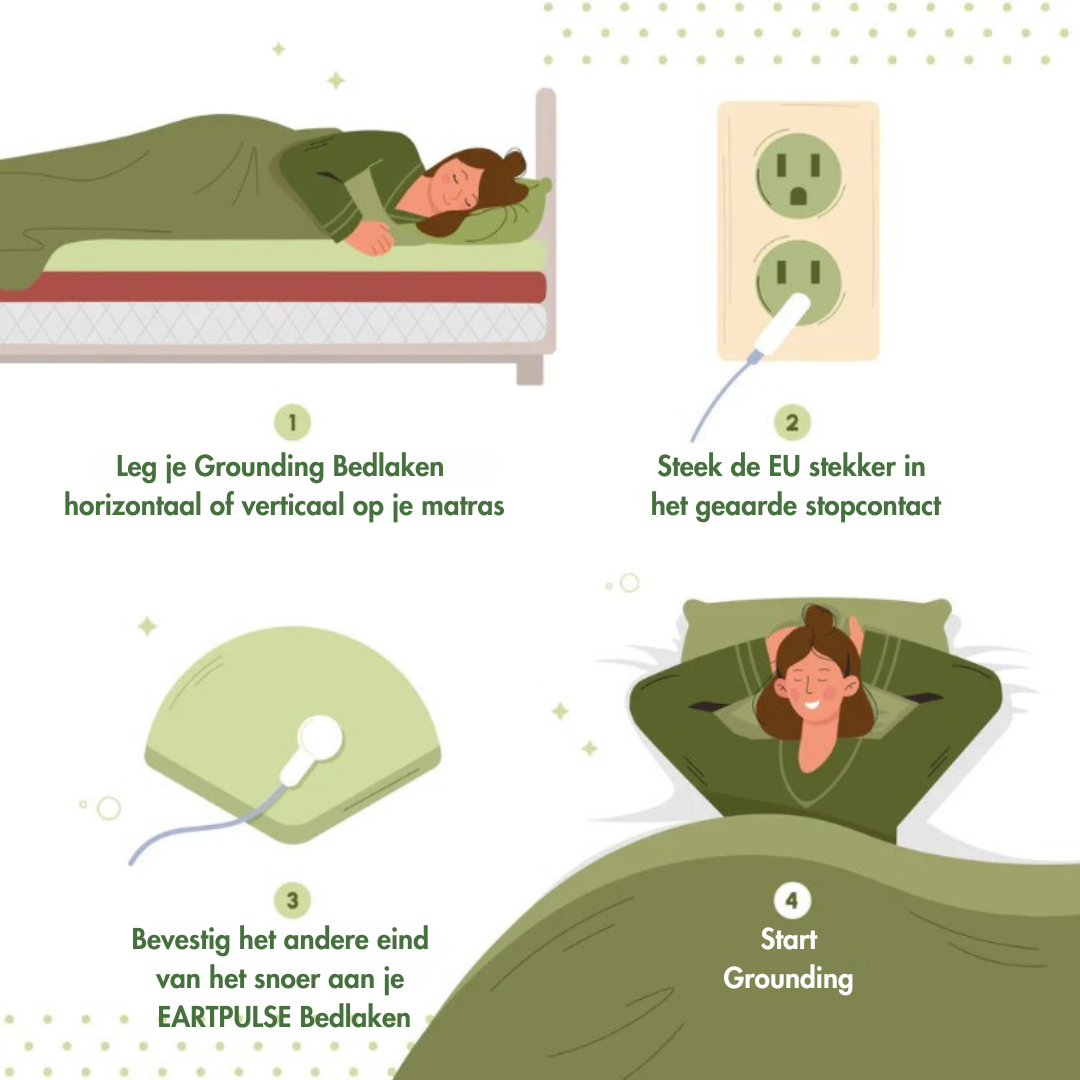 EarthPulse™ Grounding Kussensloop