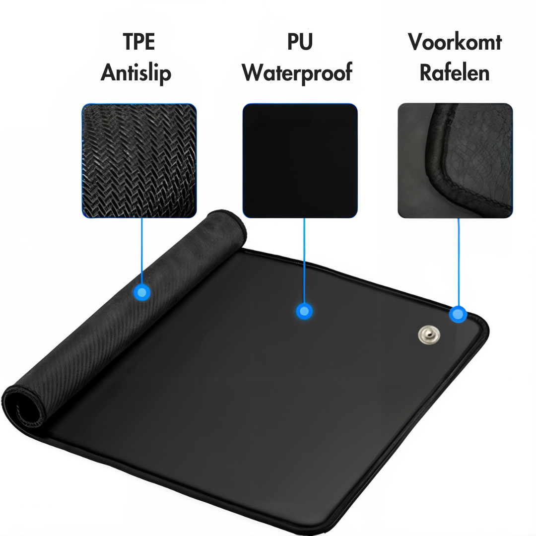 EarthPulse™ Grounding Mat