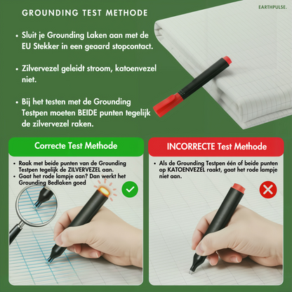 Testpen voor Grounding Producten