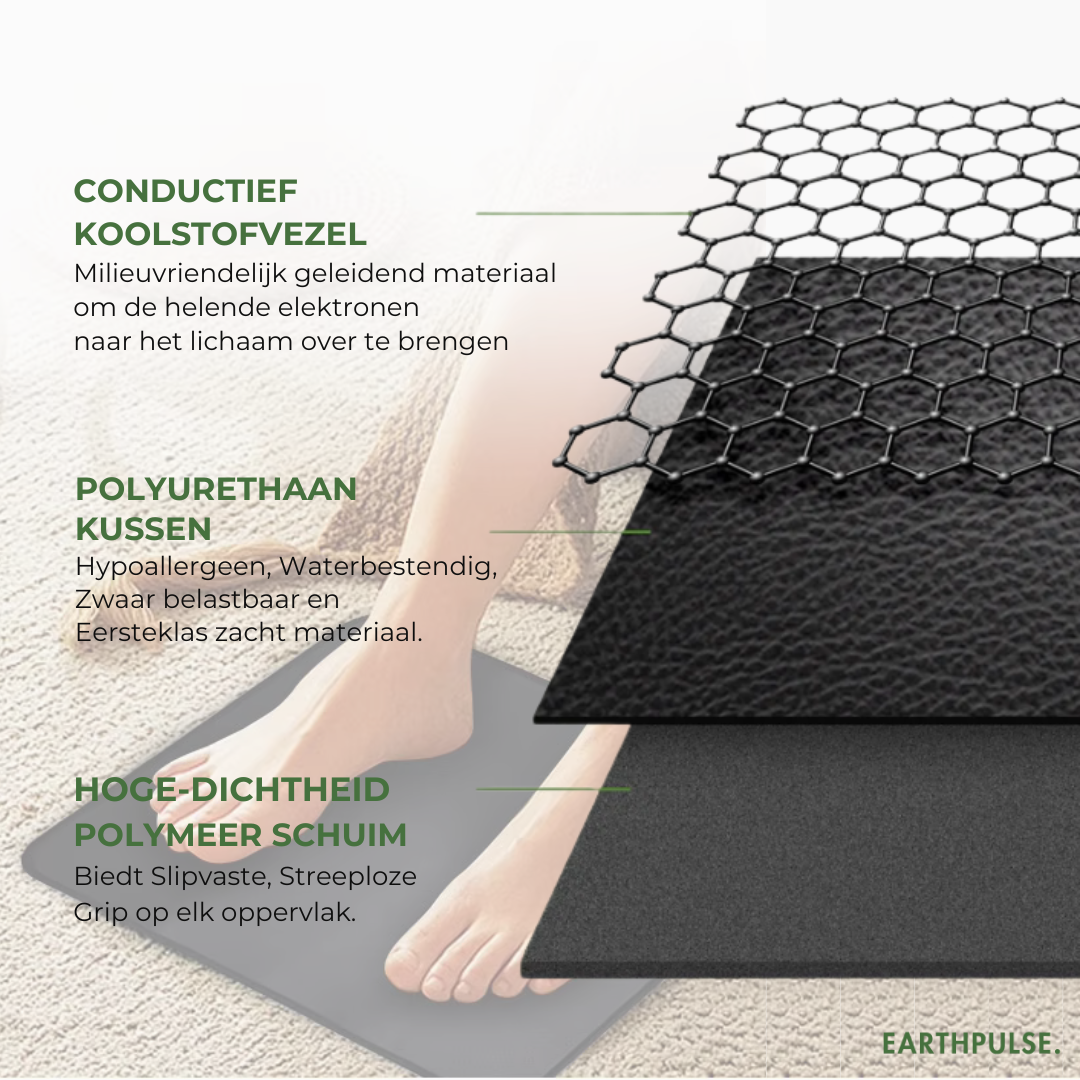 EarthPulse™ Grounding Mat