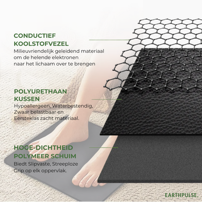 EarthPulse™ Grounding Mat