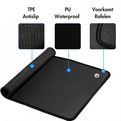 EarthPulse™ Grounding Mat